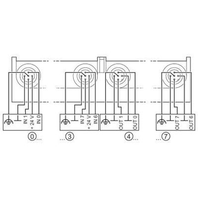 IBS RL 24 DIO 8/8/8-LK-2MBD - Phoenix Contact - 2731571 - изображение 3