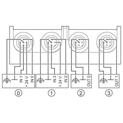 IBS RL 24 DIO 4/2/4-LK-2MBD - Phoenix Contact - 2732486 - изображение 3