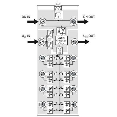 FLS DN M12 DI 16 M12 - Phoenix Contact - 2736327 - изображение 3