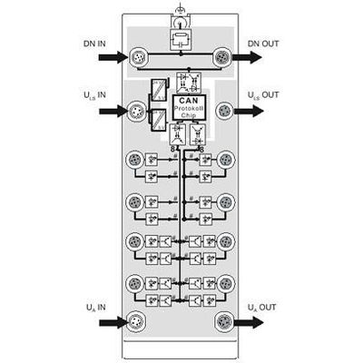 FLS DN M12 DIO 8/8 M12 - Phoenix Contact - 2736398 - изображение 3