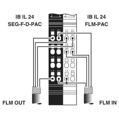 IB IL 24 FLM-PAC - Phoenix Contact - 2736903 - изображение 3