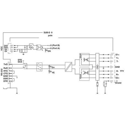 TC DSL ROUTER X400 A/B - Phoenix Contact - 2902709 - изображение 6