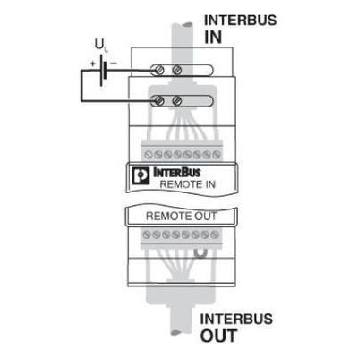 IBS ST 24 BKM-T - Phoenix Contact - 2750154 - изображение 3