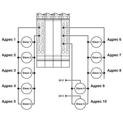 IB IL AI 2-HART-PAC - Phoenix Contact - 2862149 - изображение 3