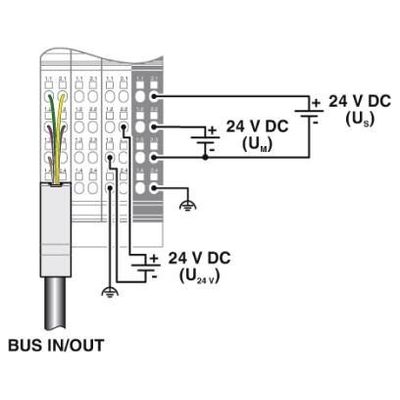 IB IL 24 LSKIP-PAC - Phoenix Contact - 2897457 - изображение 3