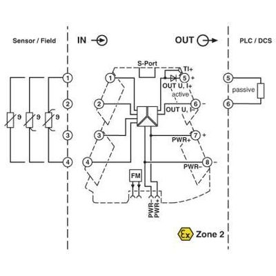 MINI MCR-2-RTD-UI-PT - Phoenix Contact - 2902052 - изображение 2