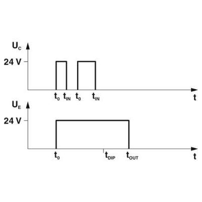 PLC-OSC-LPE-24DC/48DC/100 - Phoenix Contact - 2903171 - изображение 5