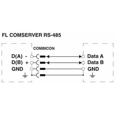 FL COMSERVER BASIC 232/422/485 - Phoenix Contact - 2313478 - изображение 2
