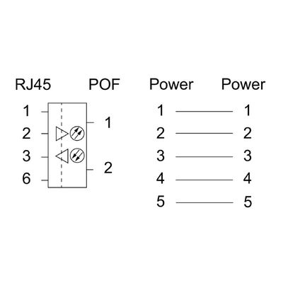 IE-CDM-V14MRJSCP/VAPM-C - Weidmueller - 1324440000 - изображение 3