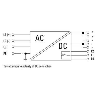 PRO MAX3 480W 24V 20A - Weidmueller - 1478190000 - изображение 2