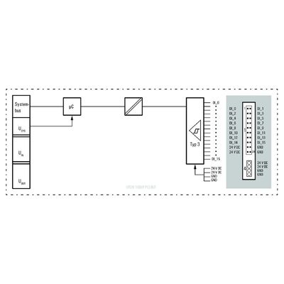 PRO MAX 120W 12V 10A - Weidmueller - 1478230000 - изображение 2