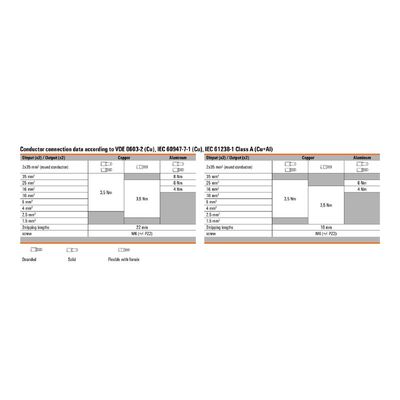 WPD 102 2X35/2X25 BN - Weidmueller - 1561650000 - изображение 3