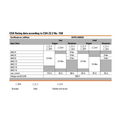 WPD 102 2X35/2X25 BN - Weidmueller - 1561650000 - изображение 5