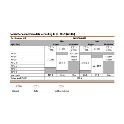 WPD 202 4X35/4X25 BL - Weidmueller - 1561700000 - изображение 4