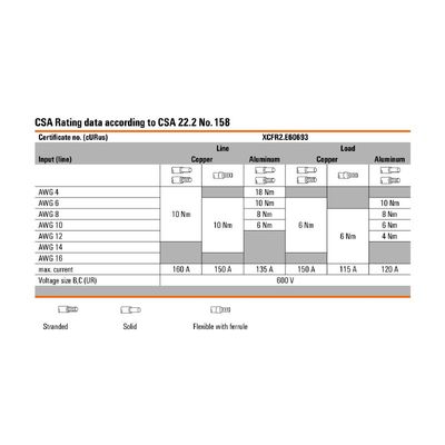 WPD 103 2X70/2X50 BL - Weidmueller - 1561780000 - изображение 3