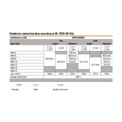 WPD 103 2X70/2X50 GN - Weidmueller - 1561790000 - изображение 4