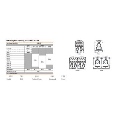 WPD 108 1X120/2X35+3X25+4X16 GY - Weidmueller - 1562100000 - изображение 5