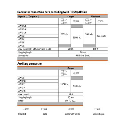 WPD 131 1X95/1X95 BN - Weidmueller - 2502680000 - изображение 4