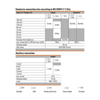 WPD 232 2X185/2X185 BK - Weidmueller - 2502840000 - изображение 3