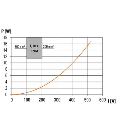 WPD 133 1X300/1X300 BK - Weidmueller - 2502890000 - изображение 6
