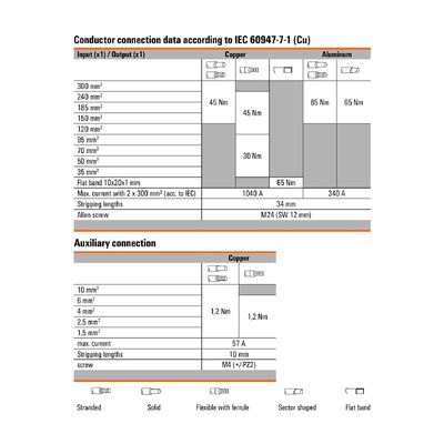 WPD 233 2X300/2X300 BN - Weidmueller - 2502930000 - изображение 3