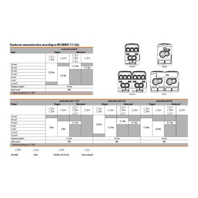 WPD 205 2X35/4X25+6X16 2XBL - Weidmueller - 2519470000 - изображение 3