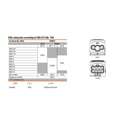 WPD 107 1X95/2X35+8X25 BL - Weidmueller - 2521730000 - изображение 5