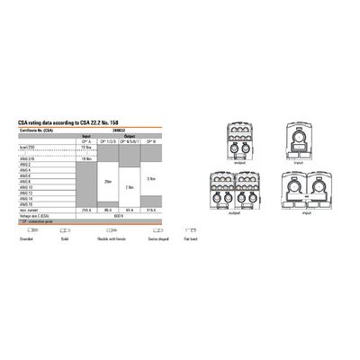 WPD 109 1X185/2X35+3X25+4X16 RD - Weidmueller - 2725270000 - изображение 5