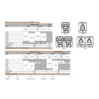 WPD 106 1X70/2X25+3X16 RD - Weidmueller - 2725340000 - изображение 3