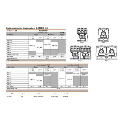 WPD 106 1X70/2X25+3X16 RD - Weidmueller - 2725340000 - изображение 4