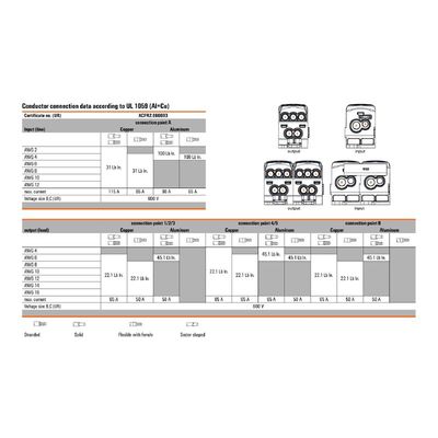 WPD 205 2X35/4X25+6X16 2XBK - Weidmueller - 2725420000 - изображение 4