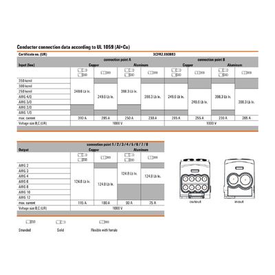 WPD 113 1X185+1X150/8X35 RD - Weidmueller - 2730350000 - изображение 4