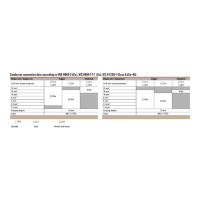 WPD 201 4X25/4X16 GY - Weidmueller - 2731220000 - изображение 3