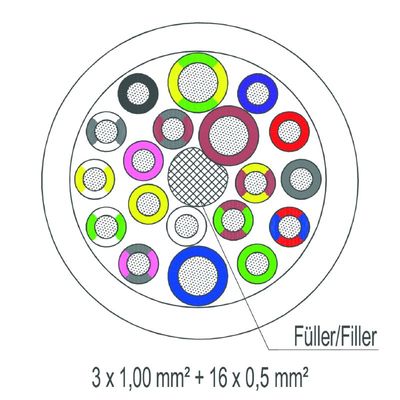 SAIH-SLL-3X1.0-16X0.5-100 - Weidmueller - 2764890000 - изображение 2