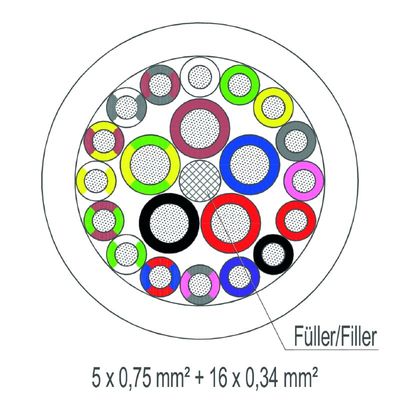 SAIH-SLL-5X0,75-16X0,34-100 - Weidmueller - 2764970000 - изображение 2