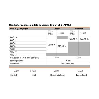 WPD 330CC 3X50/3X50 GN - Weidmueller - 2874550000 - изображение 4